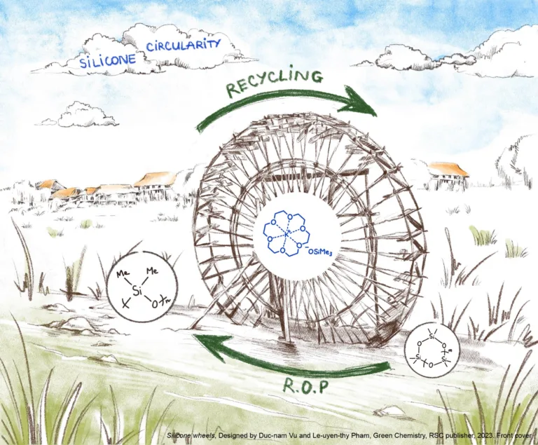 2023 Responsible Care Awards in the categorie Circularity-REPOS_Cover_GreenChemistry