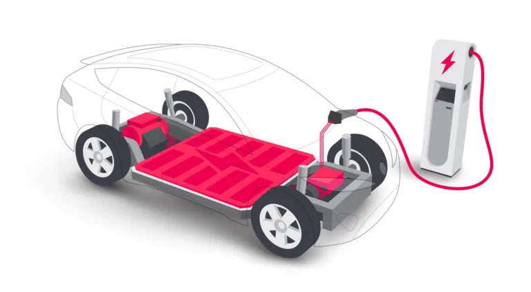 ChemistryCan_Electric car components made with safe, tough, and light materials