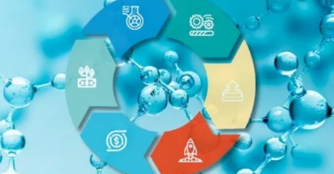 VCI featured in the 2022 Responsible Care Awards Gallery 'striving for resource efficiency'