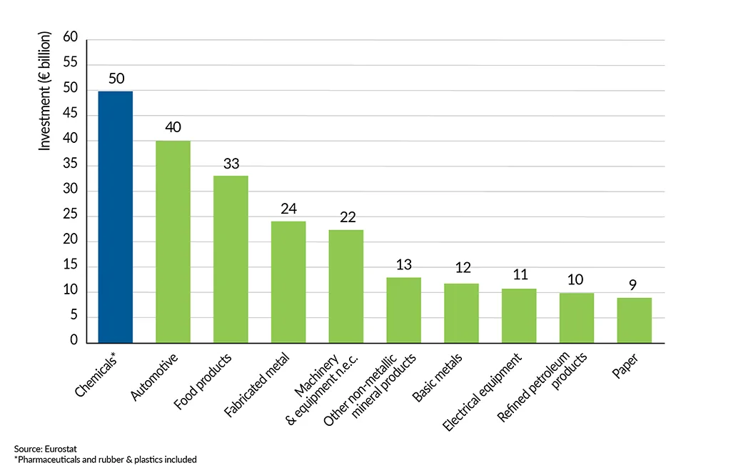 __FactsandFigures2024_ch4_9_Top