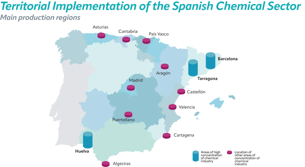 Spain - Landscape of the European Chemical Industry - territorial implementation of the spanish chemical sector