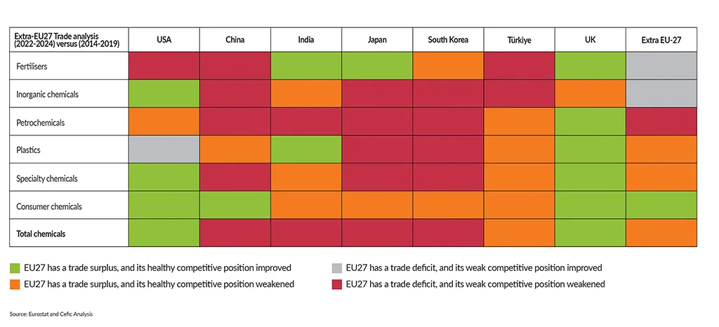 FactsandFigures2025_ch2_11_Extra