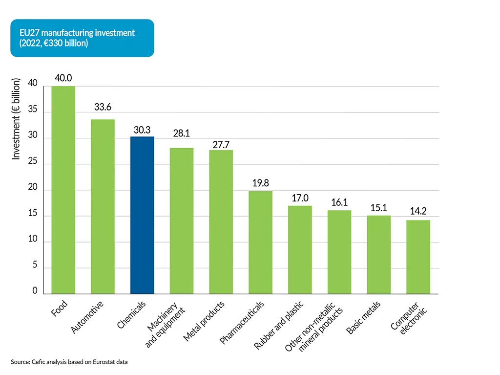 FactsandFigures2025_ch4_5_EU27