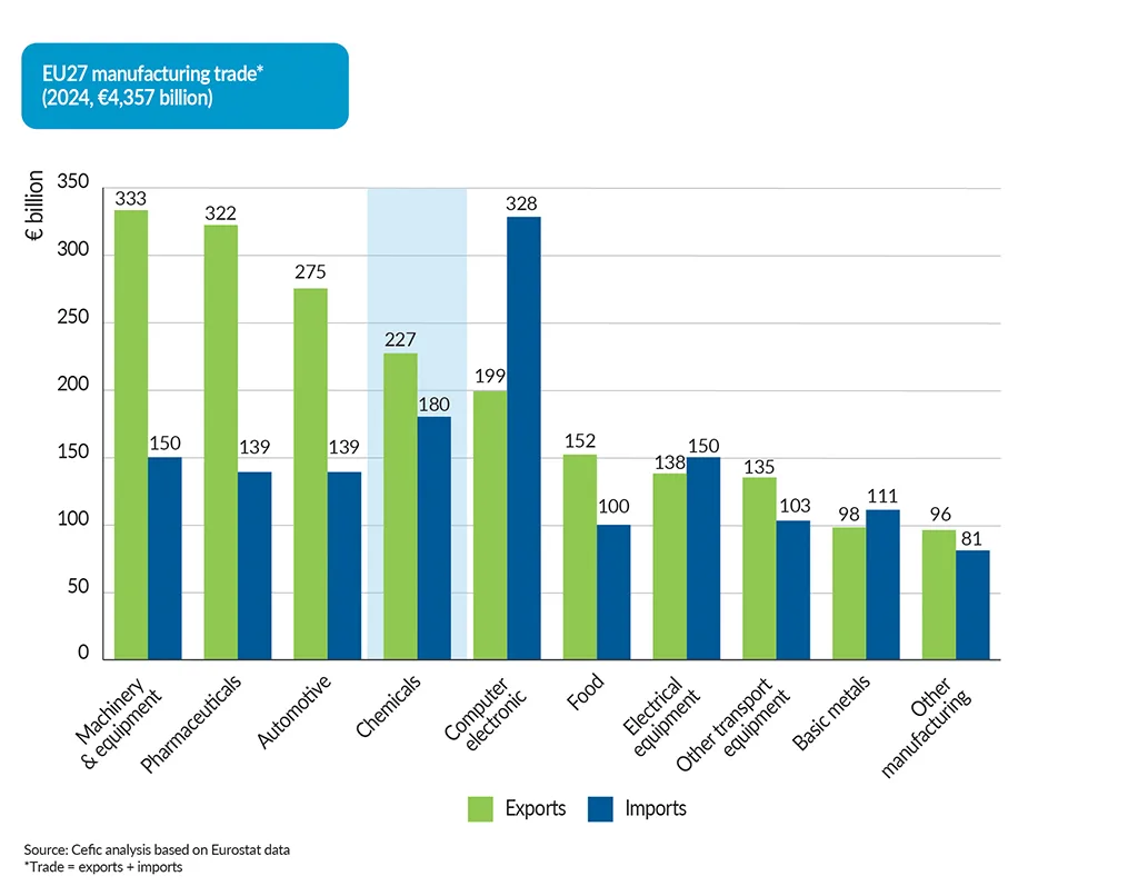 FactsandFigures2025_ch4_8_Extra