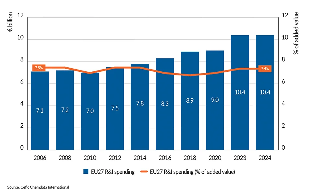 FactsandFigures2025_ch6_5_R