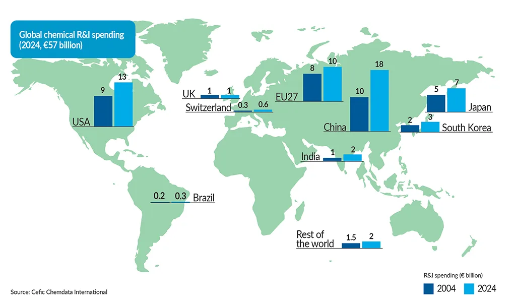 FactsandFigures2025_ch6_6_R