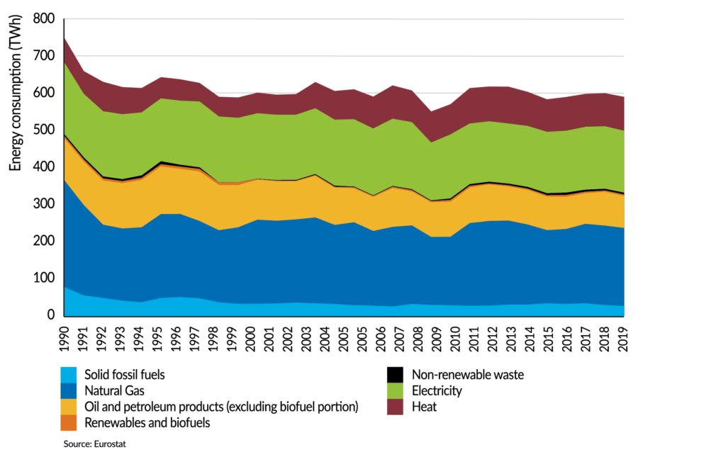 Create Low-carbon Economy - Cefic.org