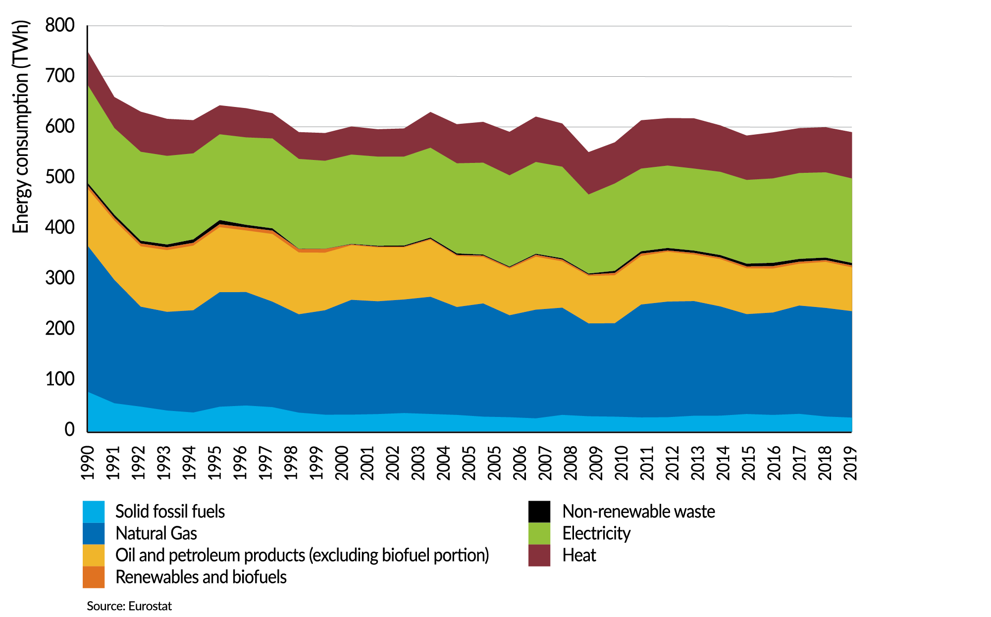 Create Low-Carbon Economy - cefic.org