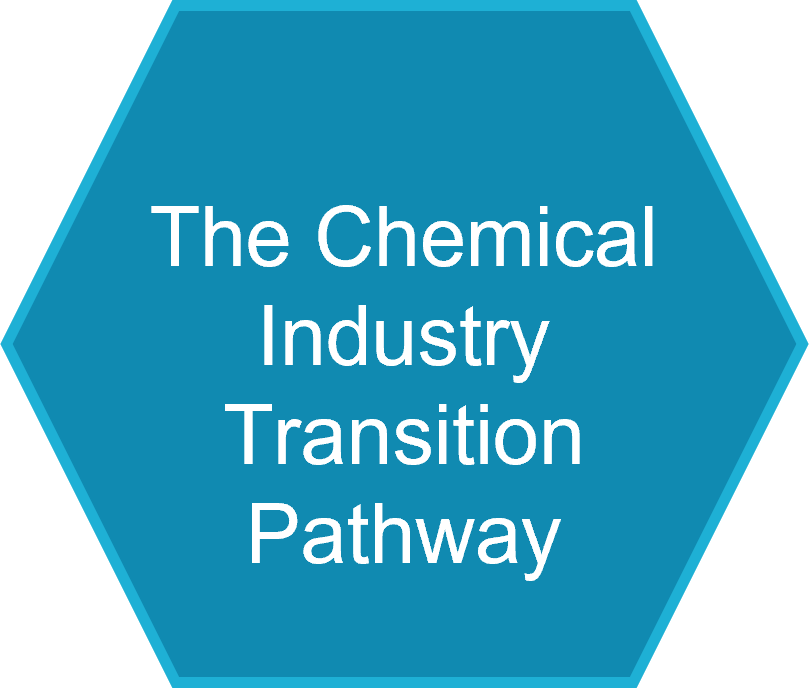 RC-Transition-Pathway