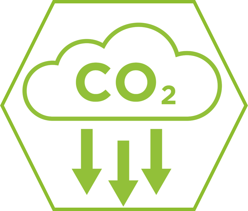 RC-Climate-neutrality