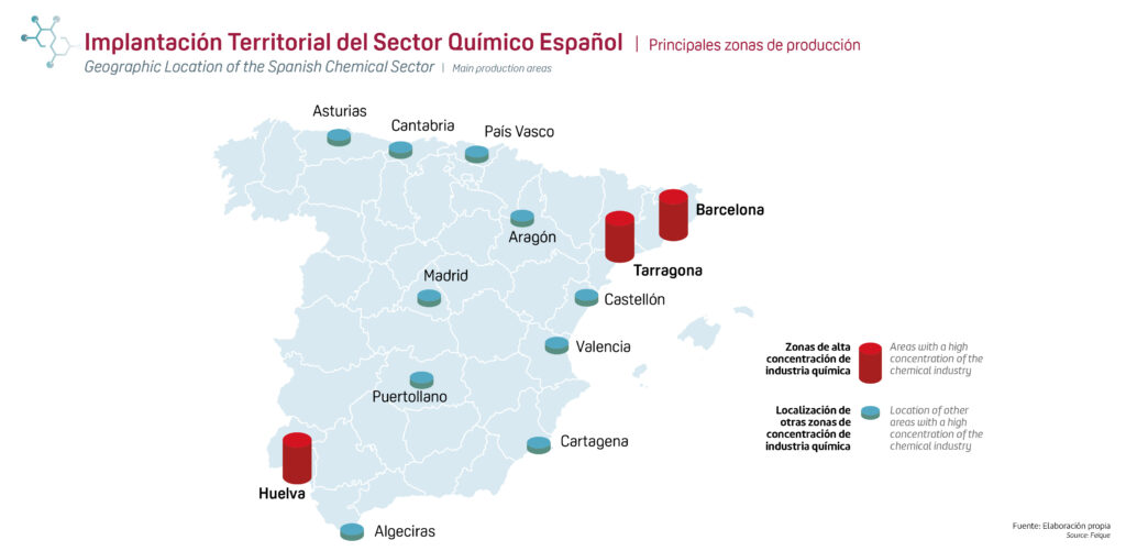 LandscapeEuropeanChemicalIndustry_2024_SpainIMPLANTACION